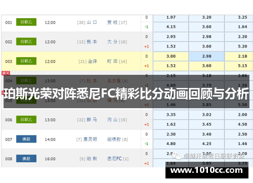 珀斯光荣对阵悉尼FC精彩比分动画回顾与分析
